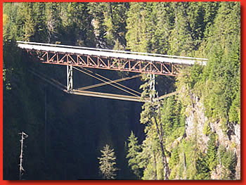 High Bridge Inspection
